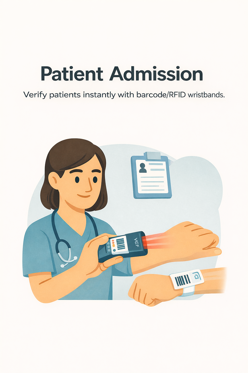Patient Admission1